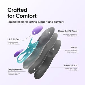 Plantillas para Alivio del Dolor de Fascitis Plantar Frido con Gel y Amortiguación de Espuma Viscoelástica |   Soporte de Arco Ortopédico Unisex - Product Image 6