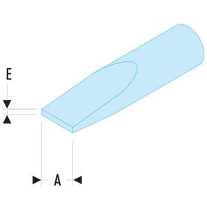 Puntas de Atornillar Facom Serie 0 de 4 mm para Tornillos de Cabeza Ranurada para Uso con Destornillador - Product Image 2