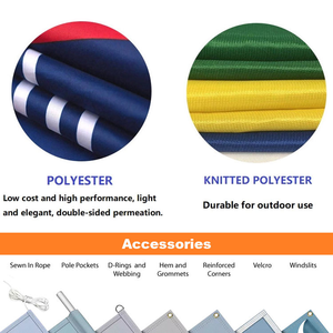 Оптовая Продажа с фабрики, пользовательский флаг, роскошная печать на заказ, флаги всех стран, флаг с логотипом для любых событий - Product Image 6