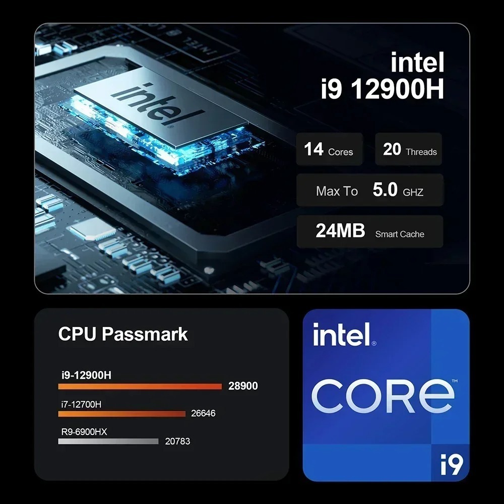 Chatreey G2 Mini PC with Intel Core i9 12900H, RTX 3050 & WiFi 6