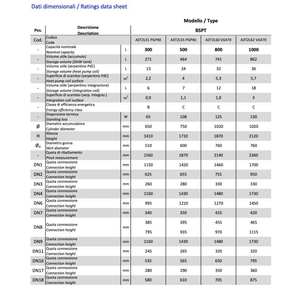 Chauffe-eau à pompe à chaleur Elbi BSPT 500 litres avec réservoir en verre et deux échangeurs fixes - Product Image 3