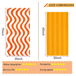 High Quality Customized Striped <b>Microfiber</b> <b>Beach</b> Swim Pool <b>Towel</b> Soft Breathable Quick Dry Custom Logo Modern Made Cotton - Product Image 5