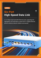 Mini PC Industrial 4 en 1: Gateway+Router+Switch+Colector de Datos, Sin Ventilador, 6GBe LAN, IPC Integrado para IoT Industrial/Computación de Borde