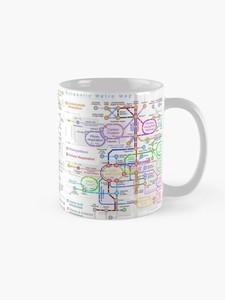 Estilo nórdico personalización sublimación Logo Simple colorido mate Color sólido café porcelana cerámica Taza de cerámica - Product Image 4