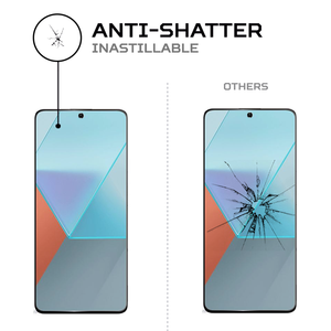 Protector de Pantalla ANTISHOCK para Xiaomi Redmi Note 13 Pro+ - Product Image 5
