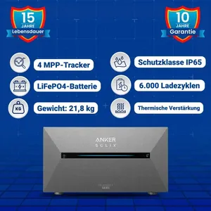 Impianto di energia da balcone 2000W con sistema di stoccaggio set completo 1,6kWh Anker Pro stoccaggio - Product Image 6