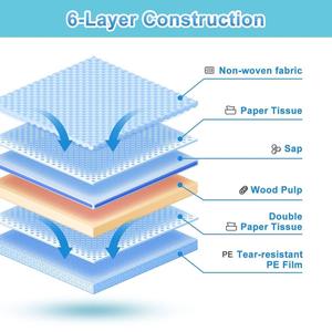 Almohadilla absorbente TPet de tela suave y transpirable para mascotas pequeñas - Product Image 6