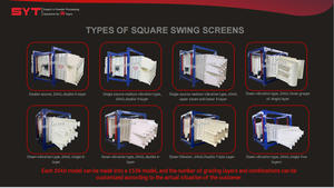 Mesin Pengayak Pasir Sungai, Saringan Getar Linier, Mesin Pengayak Kerikil Industri, Mesin Pengayak Bubuk Ayun - Product Image 2
