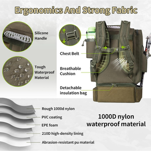 Рыболовный рюкзак с кулером для 3 снастей рыболовный мешок с держателями удочек для рыбалки - Product Image 4