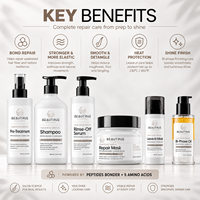 Kit de réparation capillaire personnalisé pour cheveux secs et cassants avec shampoing, masque et sérum réparateurs aux peptides, traitement capillaire aux acides aminés pour la douceur et l'élasticité