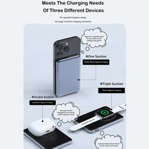 Chargeur magnétique mince <span class=keywords><strong>Portable</strong></span> 5000mAh Banque d'alimentation externe Charge <span class=keywords><strong>sans</strong></span> fil avec USB-C 20W PD Charge rapide pour téléphone - Product Image 4