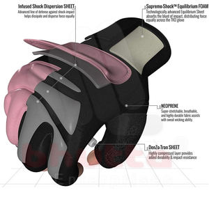 Precio al por mayor Color negro Guantes MMA Microfibra Transpirable Ligero Guantes MMA - Product Image 4