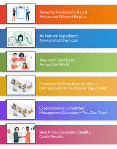 फूलों की खुशबू के साथ कपड़े धोने की मशीन के लिए 3 ltr लॉन्ड्री डिटर्जेंट तरल क्लीनर - Product Image 5