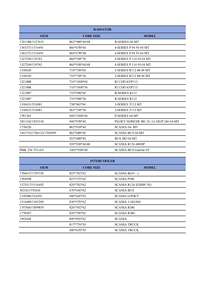 <span class=keywords><strong>SCANIA</strong></span> 3-SERIES/4-SERIES/P \ G \ R \ T SERIESR 등에 대한 라디에이터 및 인터쿨러 100 개 이상의 트럭 예비 부품 - Product Image 2