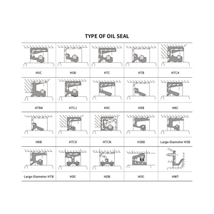 Sello de aceite de labios de Hansung Tech Manufacturing, sellos de alta calidad de producción de Corea del Sur - Product Image 2