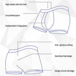 Direct Supply From Factory <b>Custom</b> Modal Men's <b>Boxers</b> Briefs Cheap Plus Size Underwear - Product Image 4