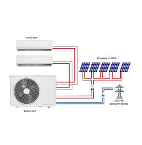 Aire Acondicionado Solar de 9000 BTU, Montado en Pared, con Compresor de Corriente Continua, Bajo Consumo de Energía en Arranque, para Autocaravanas y Casas Pequeñas - Product Image 5