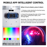 Kit d'accessoires universels pour l'intérieur de la voiture en acrylique LED, éclairage d'ambiance, lampe symphonique