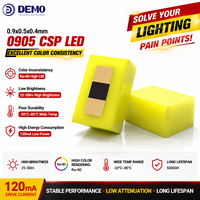LED CSP 0905 de 0,9x0,5x0,4 mm avec excellente cohérence de couleur pour tube de lampe