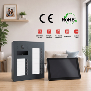 Sistema de Intercomunicación IP de <span class=keywords><strong>2</strong></span> Cables Hiwink Sin Reemplazo de Cableado, Fuente de Alimentación para Riel DIN, Videoportero Inteligente con Desbloqueo por Huella Dactilar y Botón de Salida - Product Image 1
