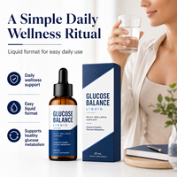 Solution Avancée 8-en-1 pour le Soutien Glycémique avec Acides Alpha-Linoléniques et Acides Gynémiques – Gouttes Quotidiennes pour l'Équilibre Métabolique – ODM, Vente en Gros, OEM