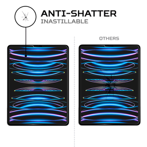 ฟิล์มกันรอยหน้าจอ ANTISHOCK สำหรับแอปเปิ้ล ไอแพด โปร 12.9 2022 ฟิล์มป้องกันระดับพรีเมียม - Product Image 5