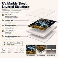 Panneau mural décoratif en PVC brillant Morlenx Luxury Blue Elephant Gold Ginkgo UV Marble Sheet pour la décoration intérieure