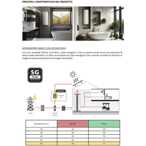 Chauffe-eau à pompe à chaleur air-eau murale Inverter 150L A+ WiFi avec réfrigérant R410A, boîtier en plastique, haute efficacité - Product Image 2