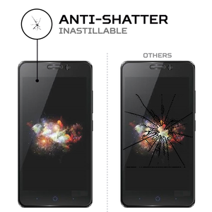 ฟิล์มกันรอย ANTISHOCK สำหรับอุปกรณ์เสริมมือถือ ZTE 3C ระดับพรีเมียม - Product Image 4