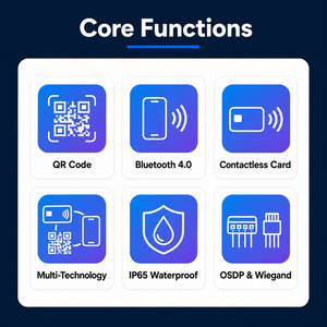 เครื่องอ่านบัตรควบคุมการเข้าออกอัจฉริยะแบบบาง IP65 รองรับ QR Code และ RFID สำหรับระบบควบคุมการเข้าออกที่ปลอดภัย - Product Image 3