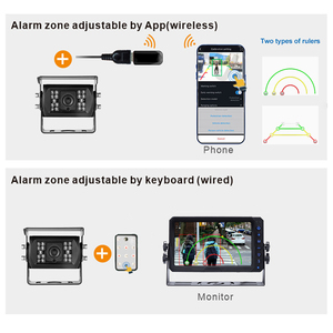 Ai phát hiện điểm mù cho người đi bộ ai <span class=keywords><strong>Camera</strong></span> xe buýt xe tải hệ thống <span class=keywords><strong>camera</strong></span> dự phòng với mô-đun Wi-Fi - Product Image 4