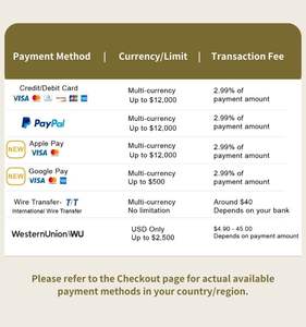 ชุดเครื่องมือซ่อมรถยนต์อเนกประสงค์ Hekeen พร้อมด้ามจับแบบ Pinchweld ผลิตในไต้หวัน - Product Image 5