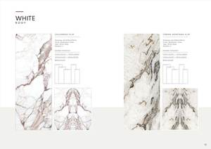 Azulejos de pared de porcelana brillante de primera calidad Tamaño personalizado 1200x3200 1200x2800 800x2400 Formato grande Acabado de alto brillo Calidad de exportación - Product Image 4