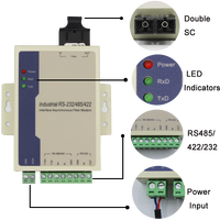 Convertidor de Fibra Óptica Industrial Compacto RS-232/422/485, Receptor Óptico de Fibra Única SM, Conector SC, 20KM, Óptica Externa SC