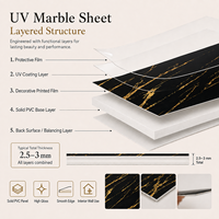Panel de Pared de PVC MORLENX con Diseño de Mármol Negro UV y Línea Dorada de Lujo