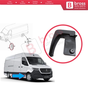 บังโคลนหน้าขวา BSP1225-2 สำหรับรถ Sprinter 907 910 Crafter SY SZ ปี 2017 ขึ้นไป รุ่น 9108890100 - Product Image 5