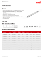 Alimentation LED simple étanche IP67 75W avec variateur PWM 0-10V/1-10V/10V TRIAC/Phase et potentiomètre, 100-277V AC-DC