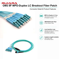 Produsen kabel Patch serat optik MPO ke LC UPC Multimode OM3 8 Core FTTH Jumper kabel serat optik