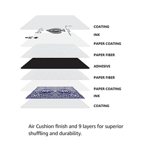 Durable Rider Back Bicycle Naipes - Product Image 6