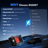 Escáner OBD2 GOOLOO DS100 para Cuidado del Automóvil, Garantía de 1 Año para V5.0, Lector de Códigos de Error, Herramienta de Diagnóstico para Auto