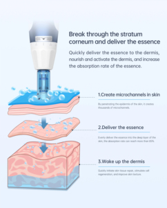 ปากกาดูแลผิวหน้าแบบไม่ใช้เข็ม รุ่น A11 MTS <span class=keywords><strong>Dermapen</strong></span> Dr Pen A11 สำหรับใช้ในบ้าน สะดวกและมีประสิทธิภาพ - Product Image 4