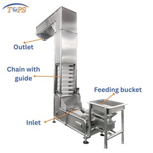 Fındık tozları ve aperatifler kova konveyör bant için tam kaynak <span class=keywords><strong>Z</strong></span> tipi kovalı elevatör konveyör - Product Image 2
