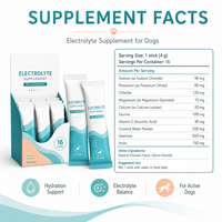 Poudre d'électrolytes canins personnalisée en stick – Soutien hydratant pour animaux de compagnie – Formule vétérinaire multivitaminée – Marque privée