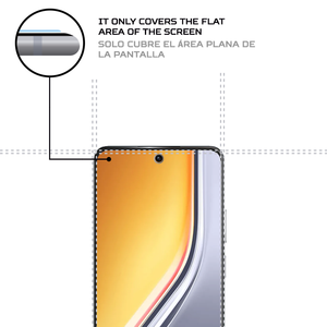 ฟิล์มกันรอยหน้าจอเรียลมี พี 3 เอ็กซ์ 5 จีพร้อมคุณสมบัติป้องกันการกระแทก - Product Image 3