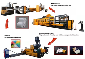 Un équipement indispensable pour la fabrication de boîtes à fast-food. Venez <span class=keywords><strong>acheter</strong></span> notre équipement efficace pour boîtes à fast-food <span class=keywords><strong>en</strong></span> mousse PS. - Product Image 2
