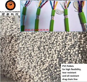 Rongfeng Nhà máy cung cấp nguyên liệu nhựa polyvinyl clorua PVC sửa đổi hạt viên cho dây và cáp ul tiêu chuẩn - Product Image 2