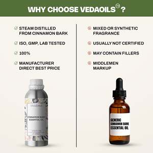 Huile Essentielle de Cannelle 100% Pure Qualité Thérapeutique Qualité Alimentaire Utilisation Corporelle Hydratante Nourrissante Ingrédient Extrait Végétal - Product Image 4