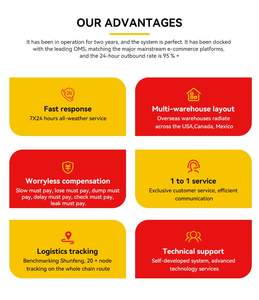 Tarifas de Envío Logístico Profesional Económicas y de Alta Eficiencia, Servicio de Mensajería <span class=keywords><strong>FBA</strong></span> Puerta a Puerta, EE. UU., Europa, LCL+Transporte Terrestre, Soporte 24/7, China - Product Image 4