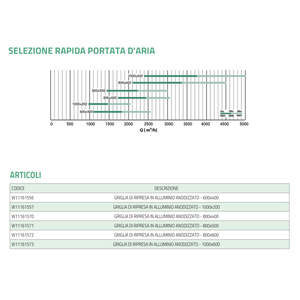 Grille d'admission d'air rectangulaire en aluminium anodisé Tecnosystemi, angle de lame de 90°, design minimaliste pour systèmes de plafonds suspendus HVAC - Product Image 4