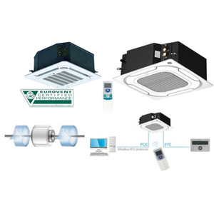 Fabricants chinois de systèmes de refroidissement 7kW Electro Valvula pour moteur à courant continu, type canalisé, unités de rotation canalisées - Product Image 3